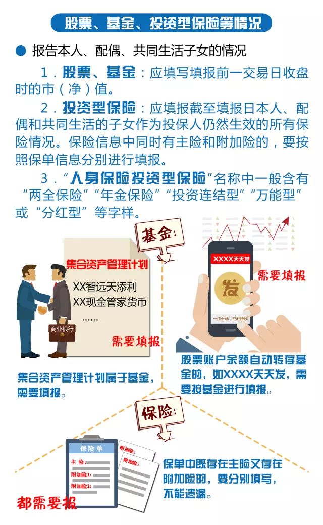 个人事项报告漏报轻微影响提拔吗,瞒报个人事项还能提拔吗