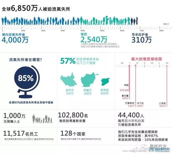鍙欏埄浜氶毦姘戜笘鐣屾澂,鍙欏埄浜氶毦姘戠湅寰椾簡瓒崇悆璧涘悧