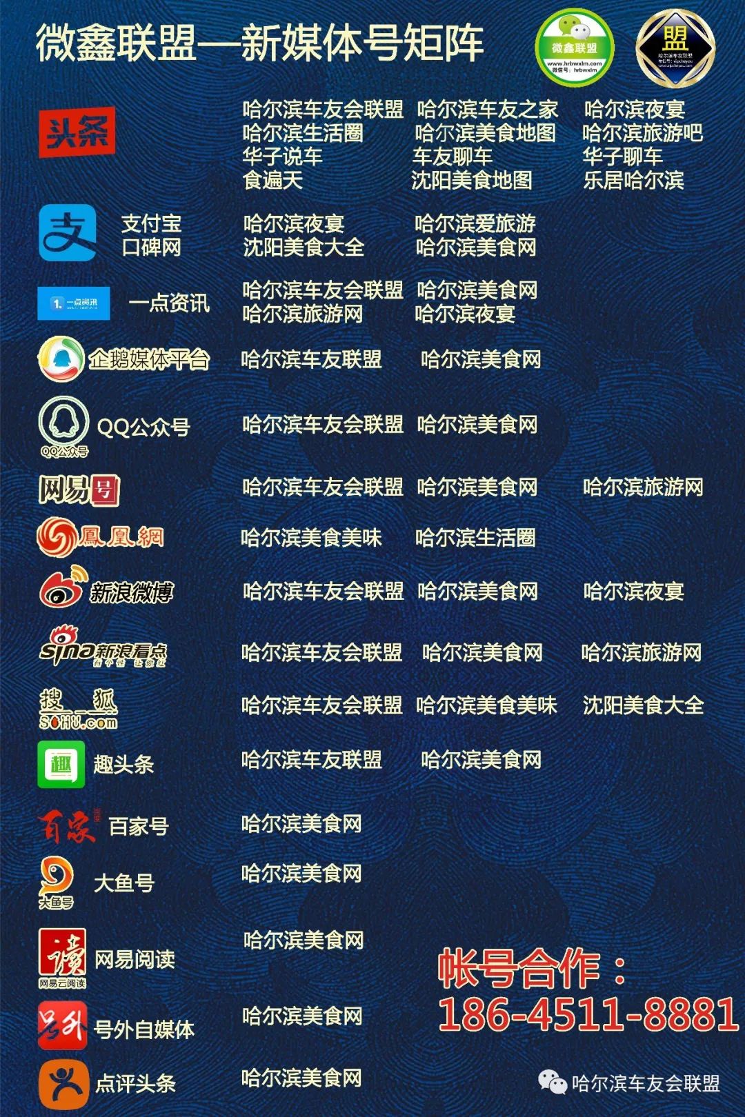 「先锋路——威泰吉利」2018中国超级童模大赛黑龙江赛区完美落幕