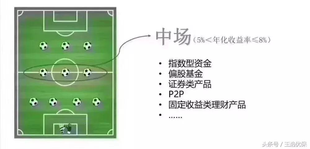 世界杯总冠军预测赔率,保险预言