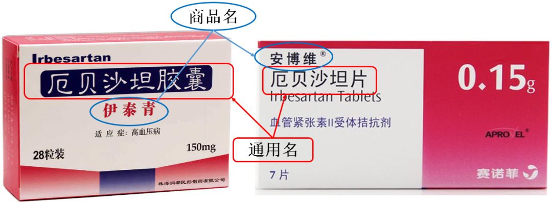 药师说药中草药,药师说药是什么
