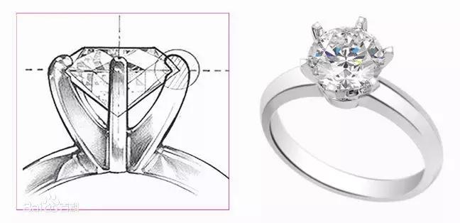 宝石镶嵌办法图片大全大图,自己镶嵌宝石