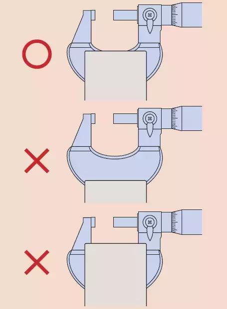 千分尺测量实用技巧与制作过程,大千分尺测量外圆技巧