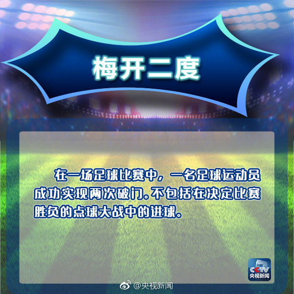 新球迷应该知道的足球常识,老球迷才懂的足球术语