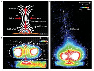 张杰了解谢娜完整版,张杰认识谢娜的视频