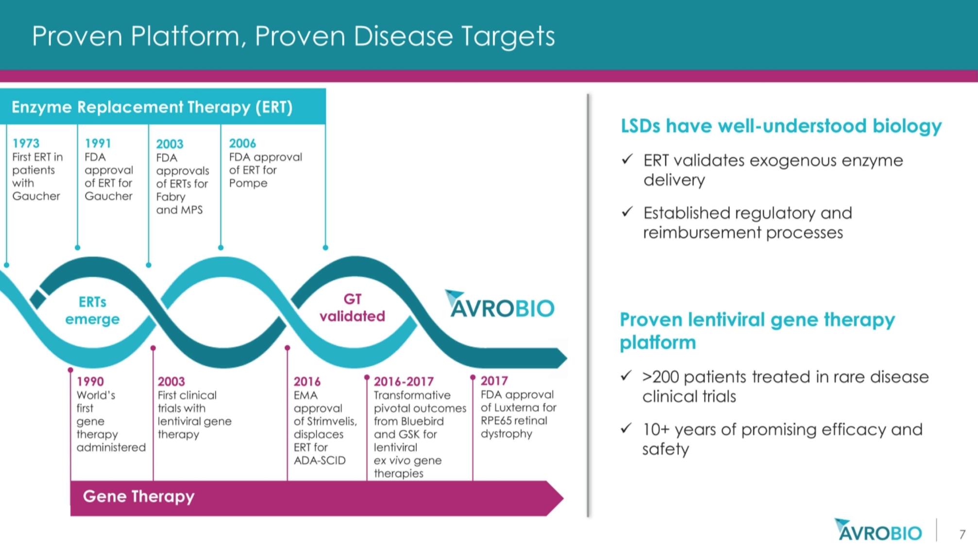 基因治疗罕见病最新突破,基因疗法治疗罕见病