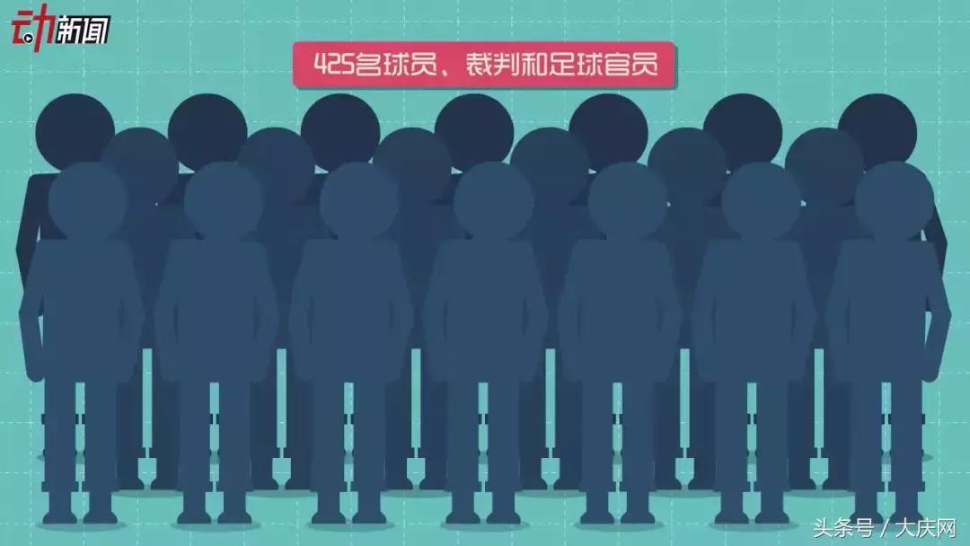 女主播遭咸猪手、地下*球赌**有内幕？来看这些因世界杯而发生的新闻