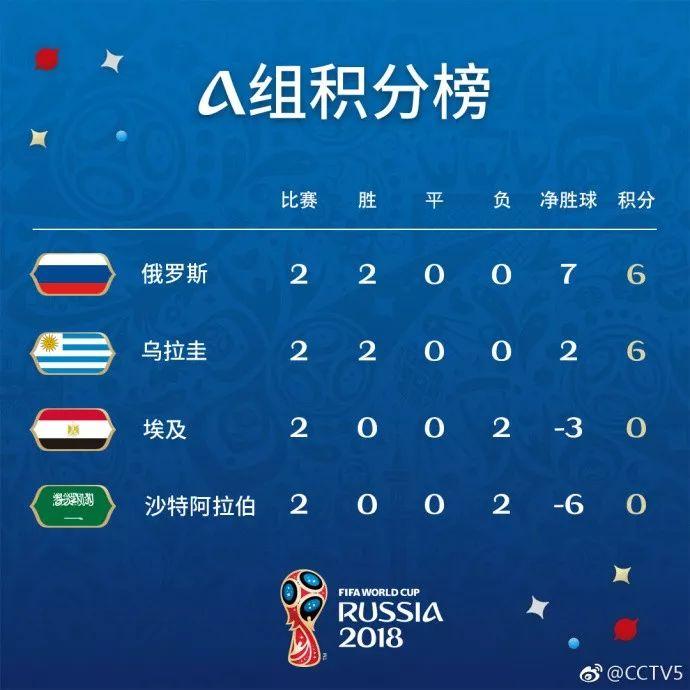 c罗巅峰时刻能跳多高,c罗的爆发力究竟有多强