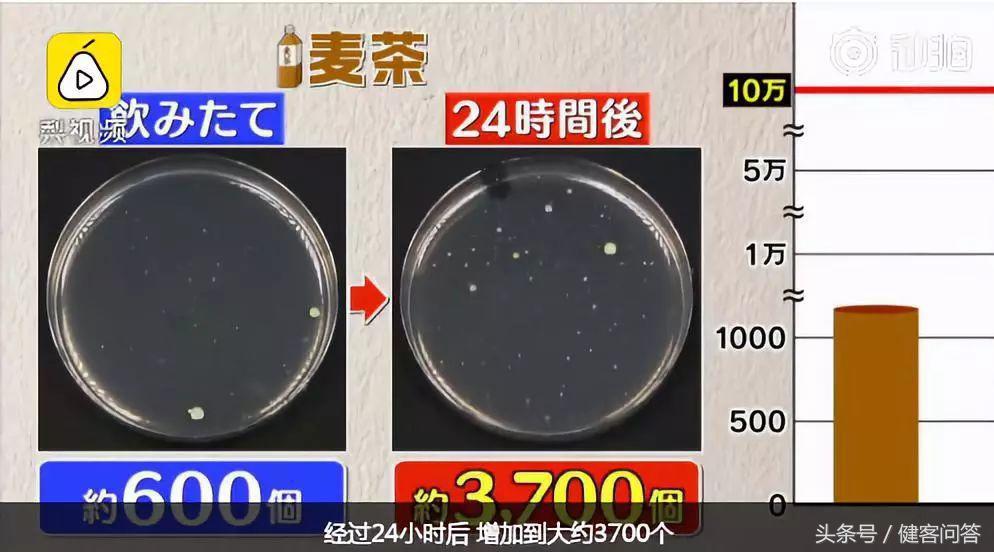 有趣的科学小实验冲牛奶,关于喝饮料的研究报告