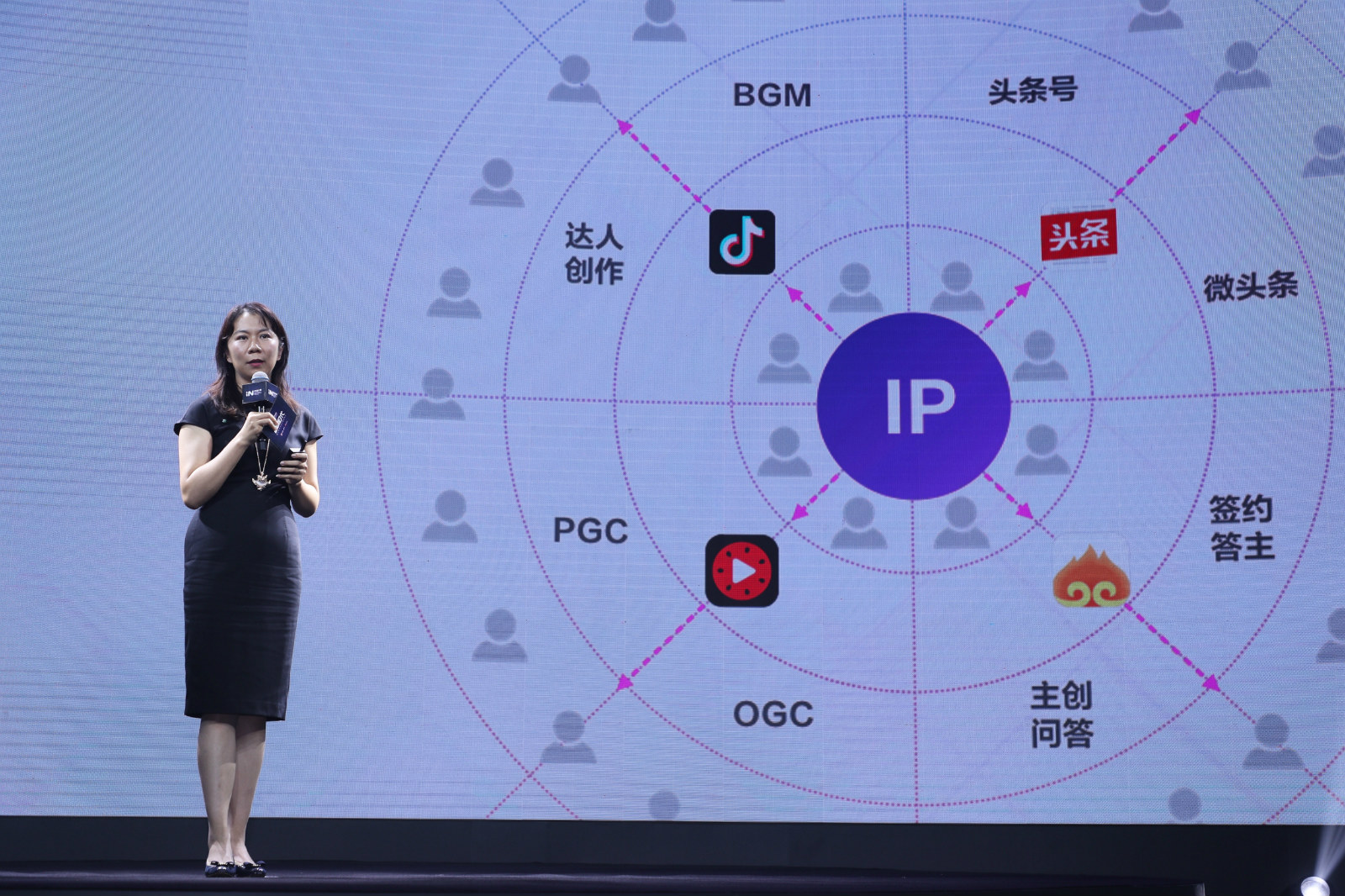 超时空同居跨时空,超时空同居为什么火了