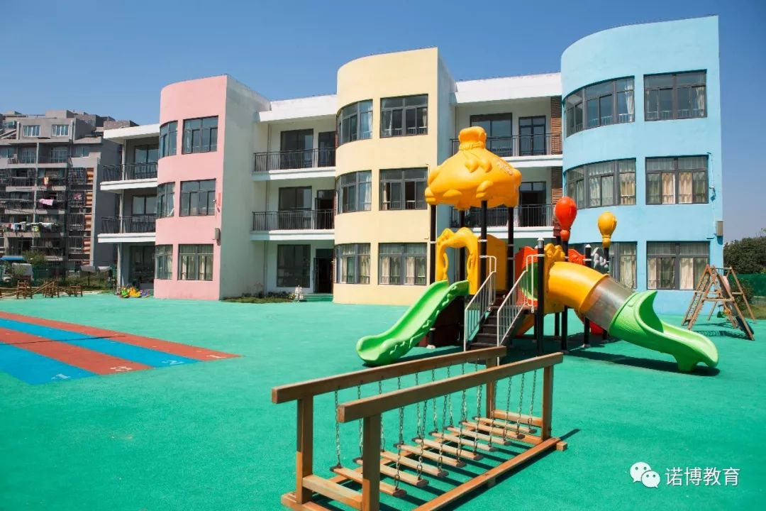 诺博教育山东有限公司,诺博幼儿园办园理念