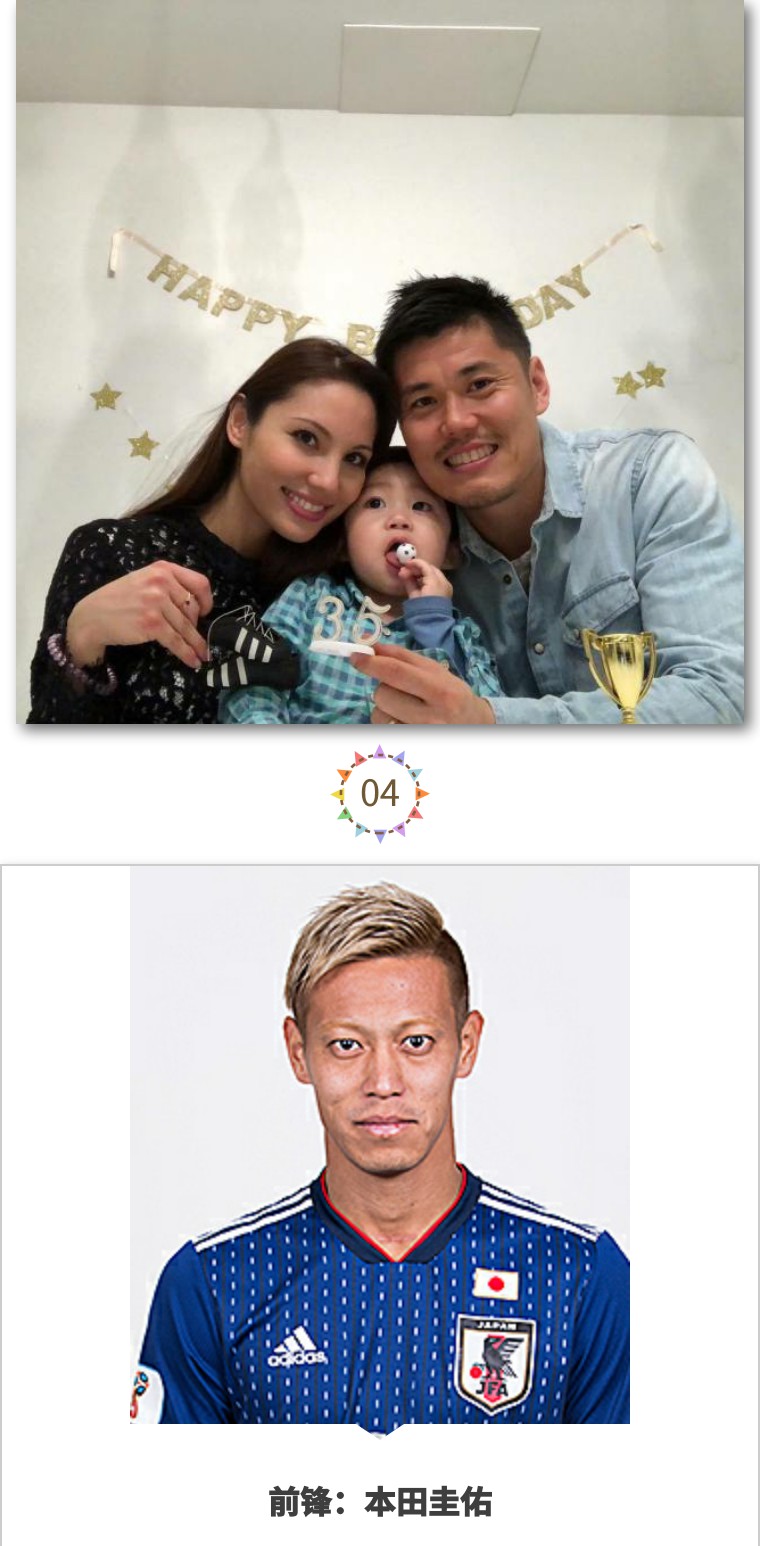 世界杯足球球星太太团,世界杯足球球星太太