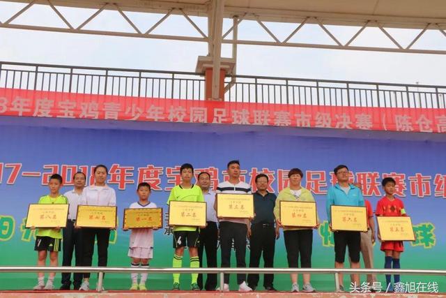 2019宝鸡校园足球联赛,2024宝鸡市校园足球联赛