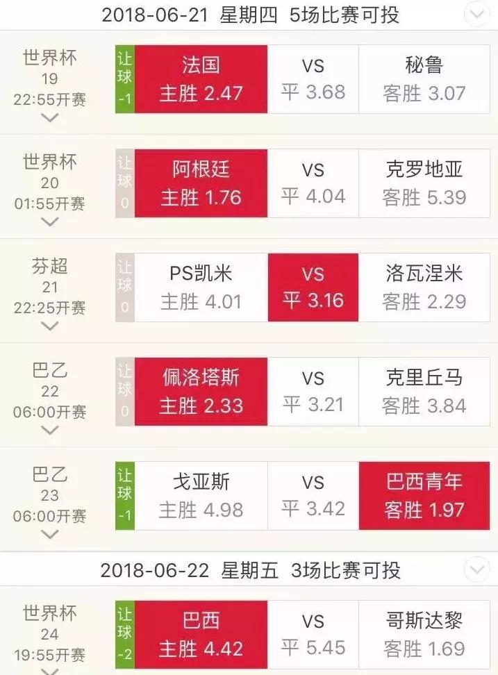 关于足彩的几个忠告,足彩内幕大揭秘
