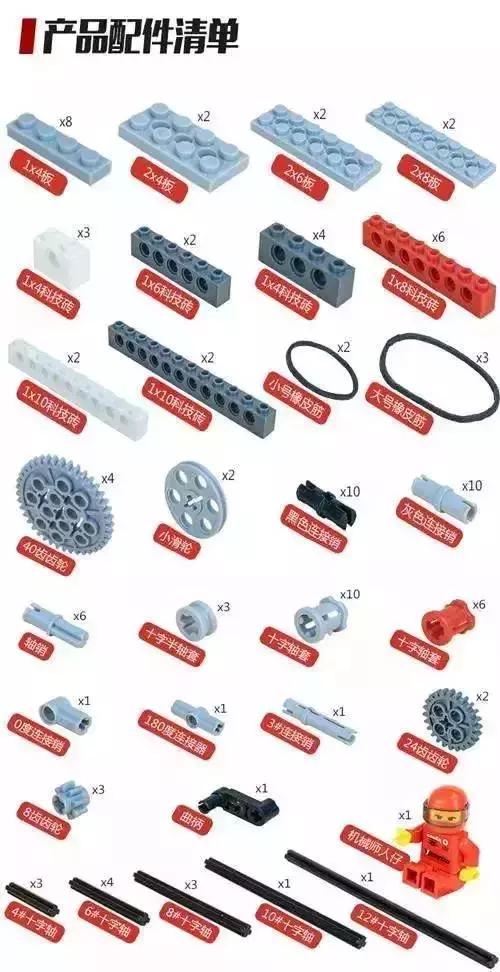 有远见的父母一定要逼孩子学习,聪明的父母一定要让孩子体验