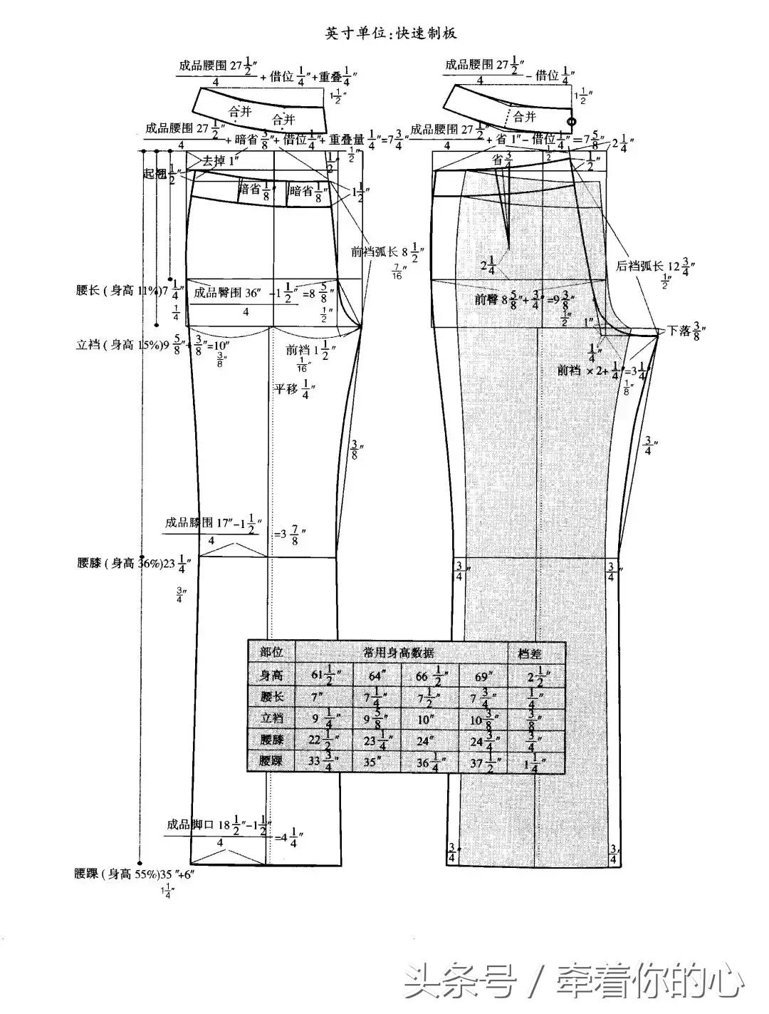 李维斯低腰牛仔裤是什么版型,牛仔裤低腰改中腰教程视频