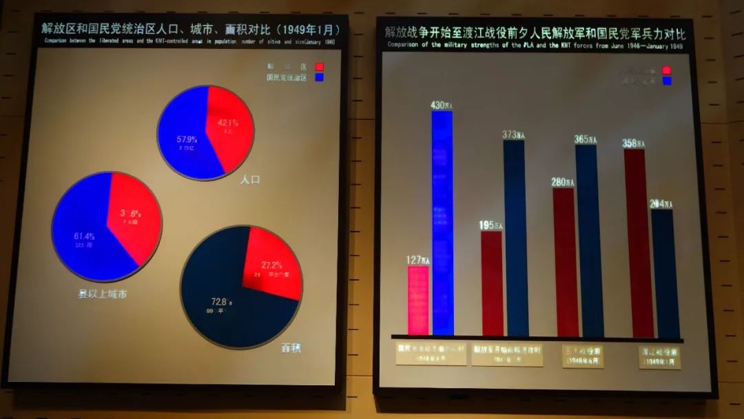 时光游合肥,时光旅行图集