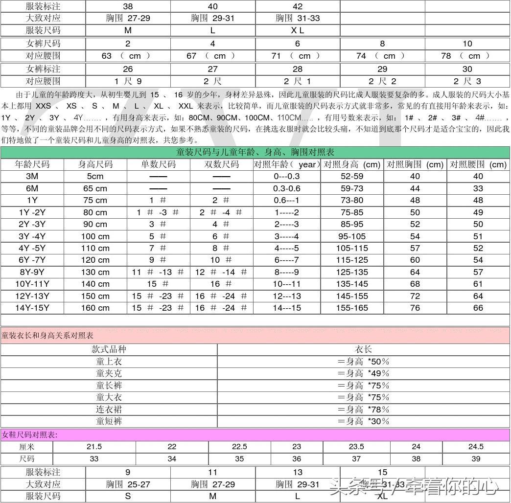 上衣180x96a对应衣服尺码是多大,服装女装裤子尺码标准的对照表