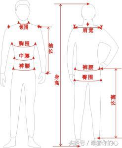 上衣180x96a对应衣服尺码是多大,服装女装裤子尺码标准的对照表