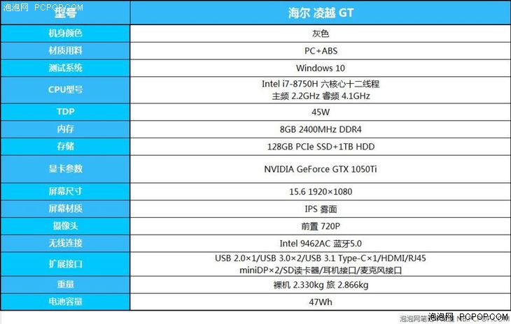 海尔笔记本高端系列,海尔笔记本超越t6c