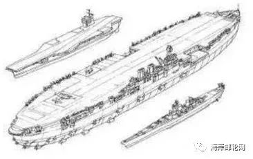世界上最大的船和最小的船,世界上最大的船比较