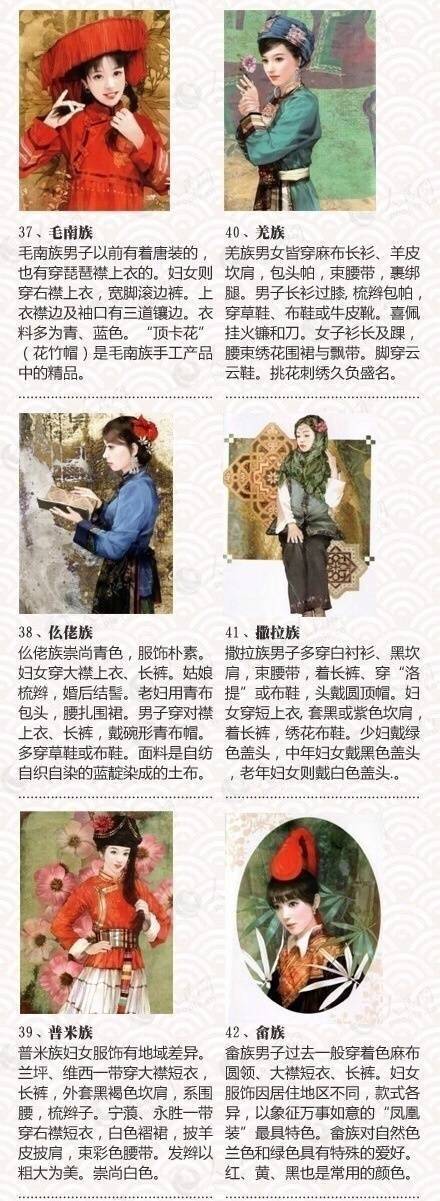 56个民族的服饰分别是什么样子,油管看中国56个民族传统服饰