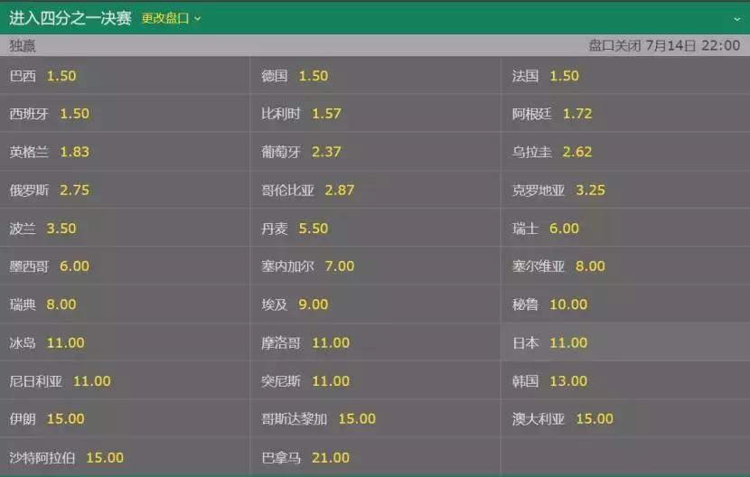 高晓松晓说阿根廷,高晓松冒死揭秘世界杯