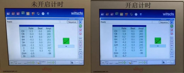 计时功能可以一直开着吗,计时器一直开着会影响手机吗