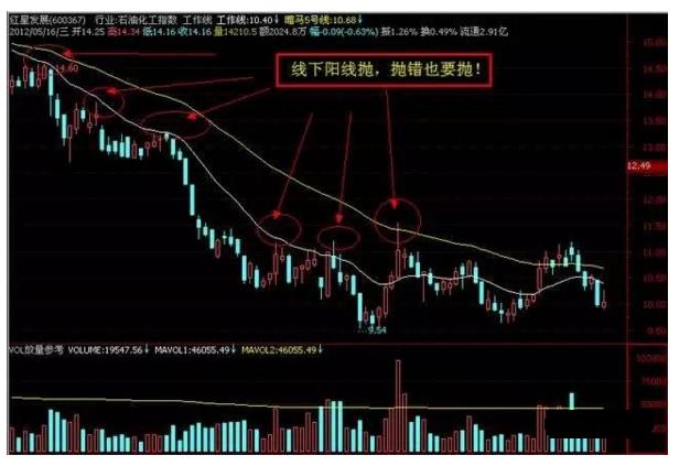 股市连续几年亏损退市,股市连续亏损几年退市