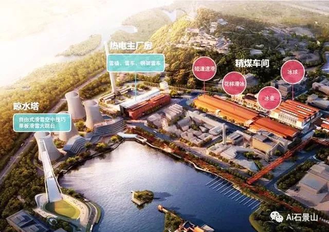 北京首钢训练营名单,首钢冬训中心