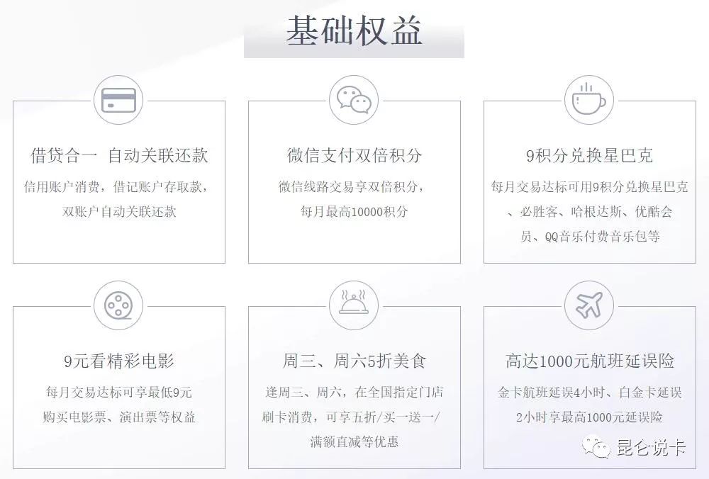 2024里程神卡,中信易卡白金卡免年费