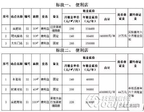 合肥周黑鸭门店,合肥周黑鸭