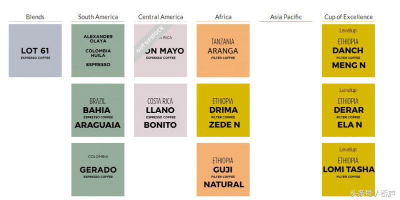 这个人均咖啡4杯的国家，除了梵高郁金香，有哪些咖啡馆值得逛