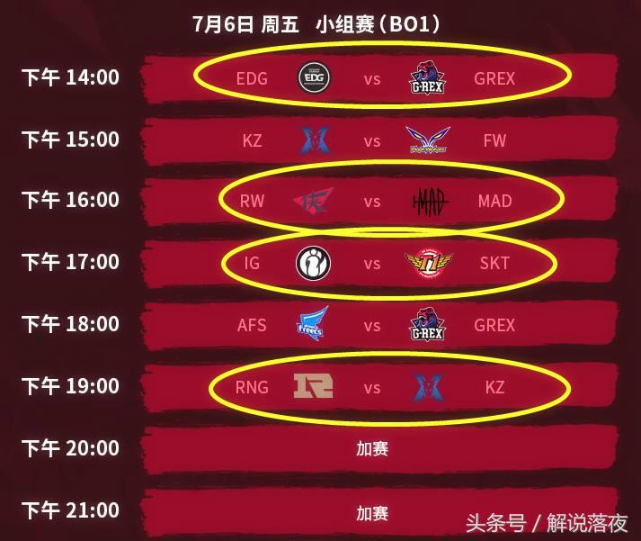 lol洲际赛赛程表2024,lol洲际赛决赛rngkz盲僧