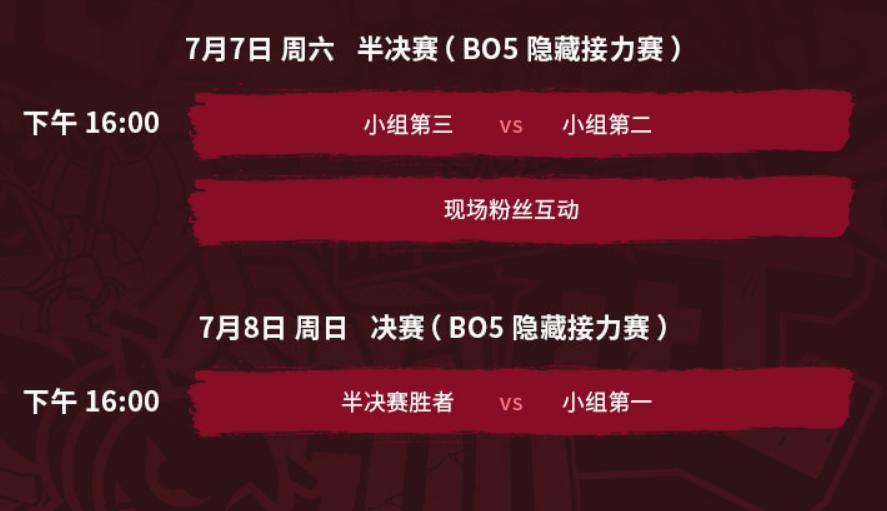 洲际赛决赛rngvsafs视频,洲际赛决赛rng对skt第五场