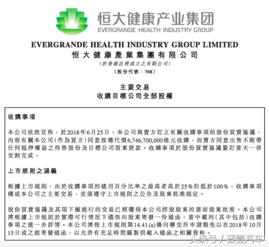 许家印造车亏了多少亿,许家印是造车还是圈地