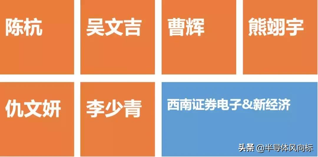 存储规格怎么看,华邦存储多少钱一台