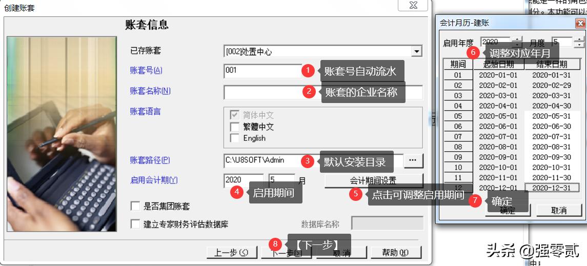 用友u8v10.1全套操作流程图,用友u810.1用户权限更改