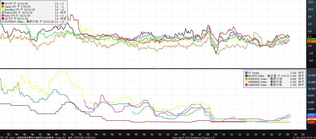 最新黄金市场回顾与展望,近两年黄金市场情况