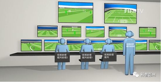 世界杯上的黑科技是谁研制的,世界杯观赛黑科技