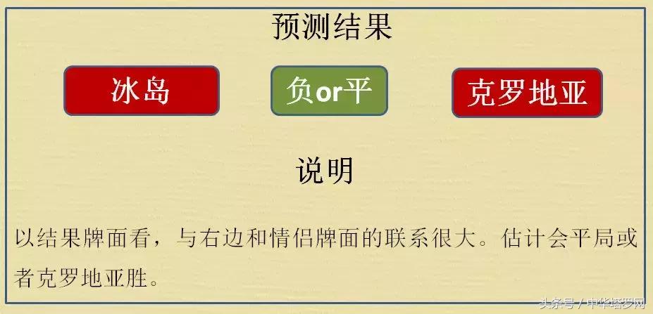 2018世界杯秘鲁vs丹麦结果,世界杯预选赛澳大利亚对秘鲁预测