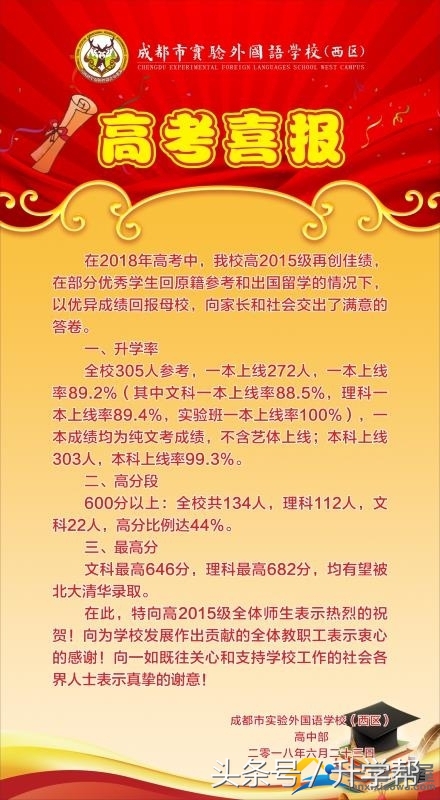 成都中考2019重点高中预估分数线,成都中考语文必读