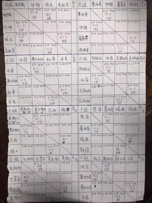 爱足球的小女孩,热爱足球的女孩子都是最可爱的