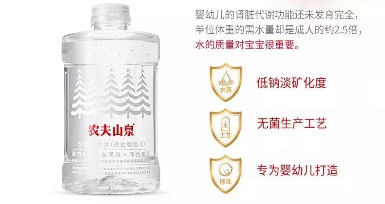 农夫山泉旗下的最新饮品,农夫山泉再上新品