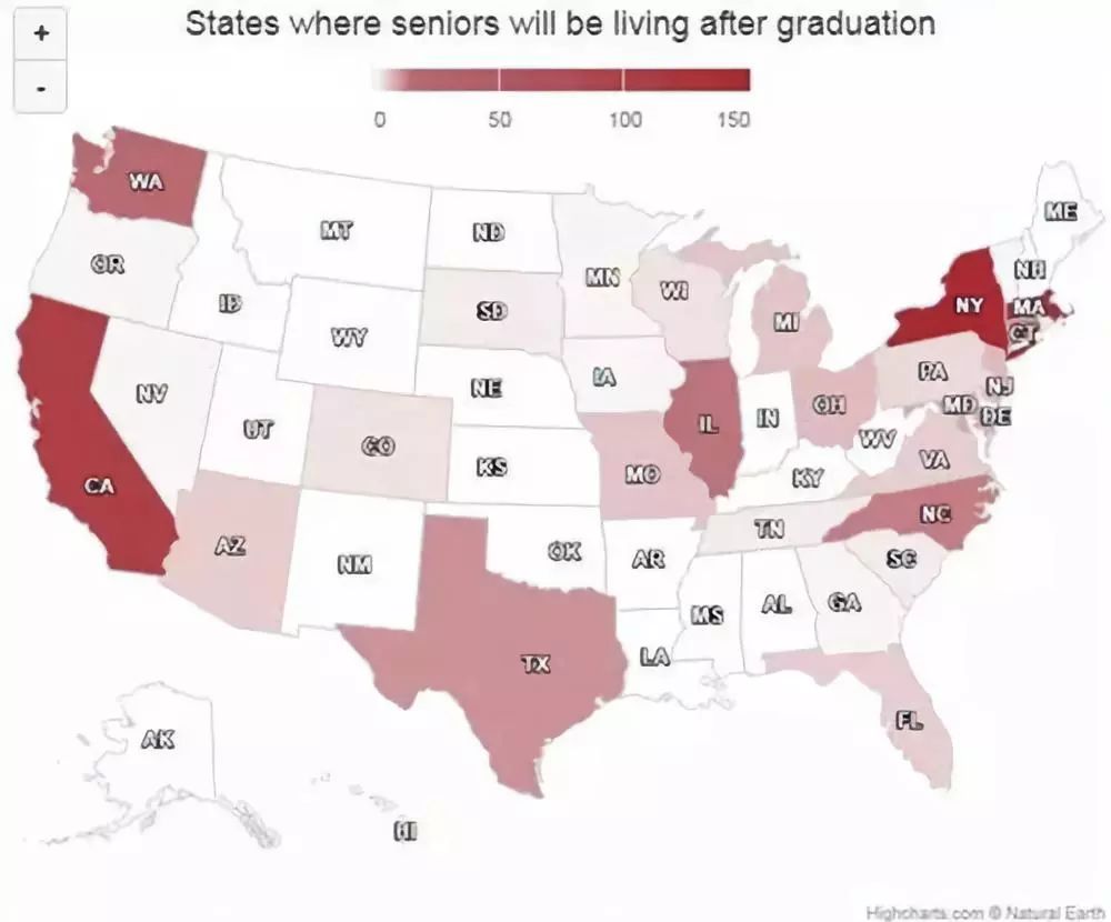 原来你是这样的学霸小说,学霸原来是这样的