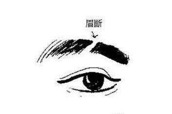 一眉长一眉短的面相,面相看眉毛的讲究