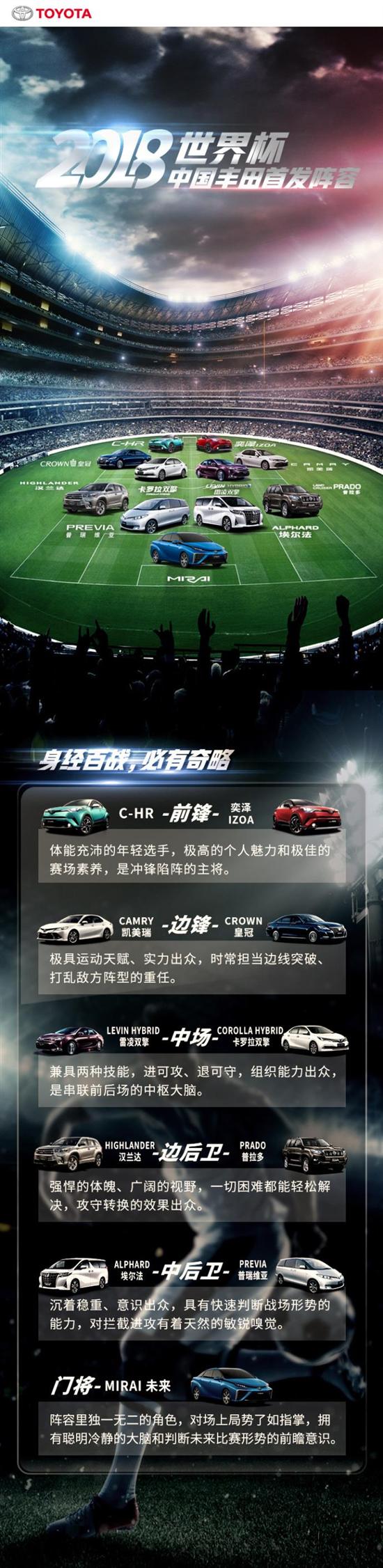 梅西内马尔世界杯文案,蒙牛梅西世界杯