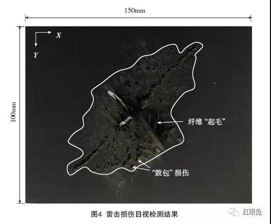 飞机被雷电击会怎么样,飞机被雷电击中怎么处罚