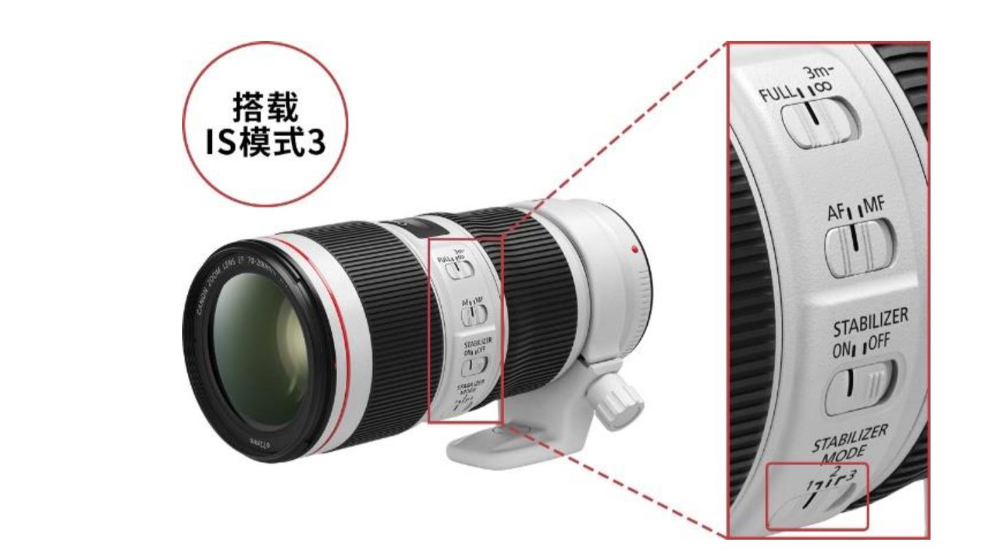 爱死小小白最大光圈,佳能爱死小小白f4效果