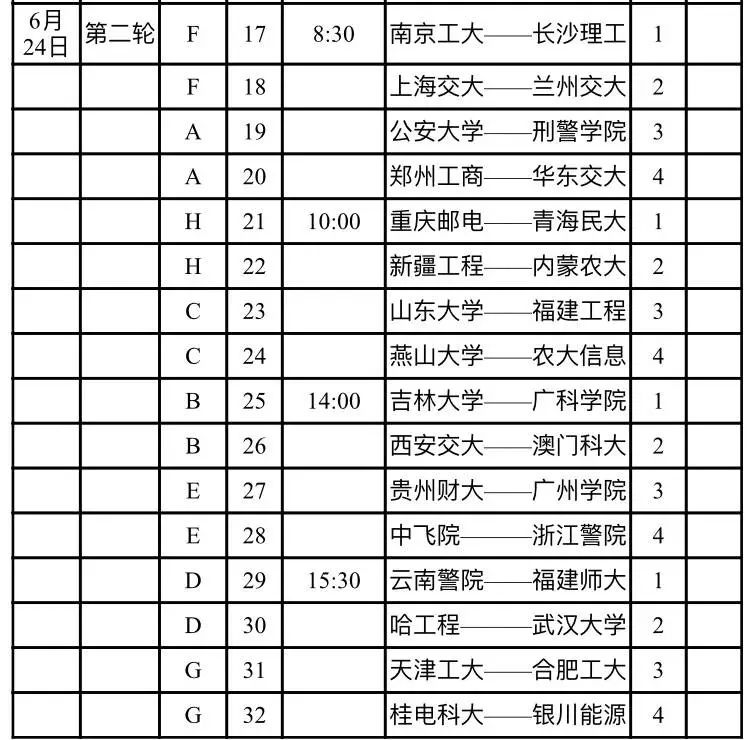 cuba阳光赛,cuba阳光组山东赛区赛程表